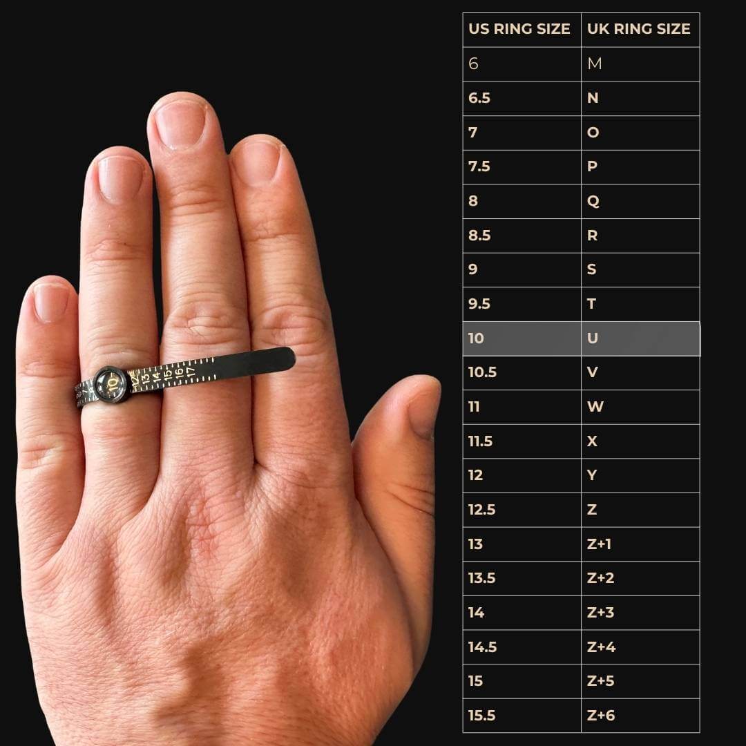 Ring Sizer